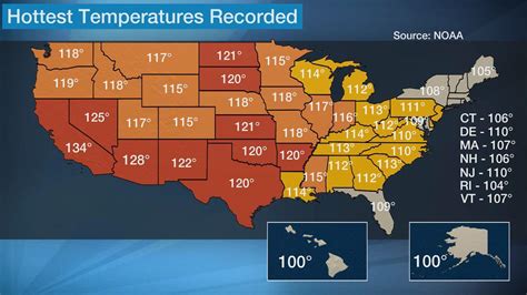 Hottest temperature ever recorded in Denver in March